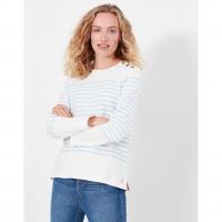 Image of Seacombe Top from JOULES